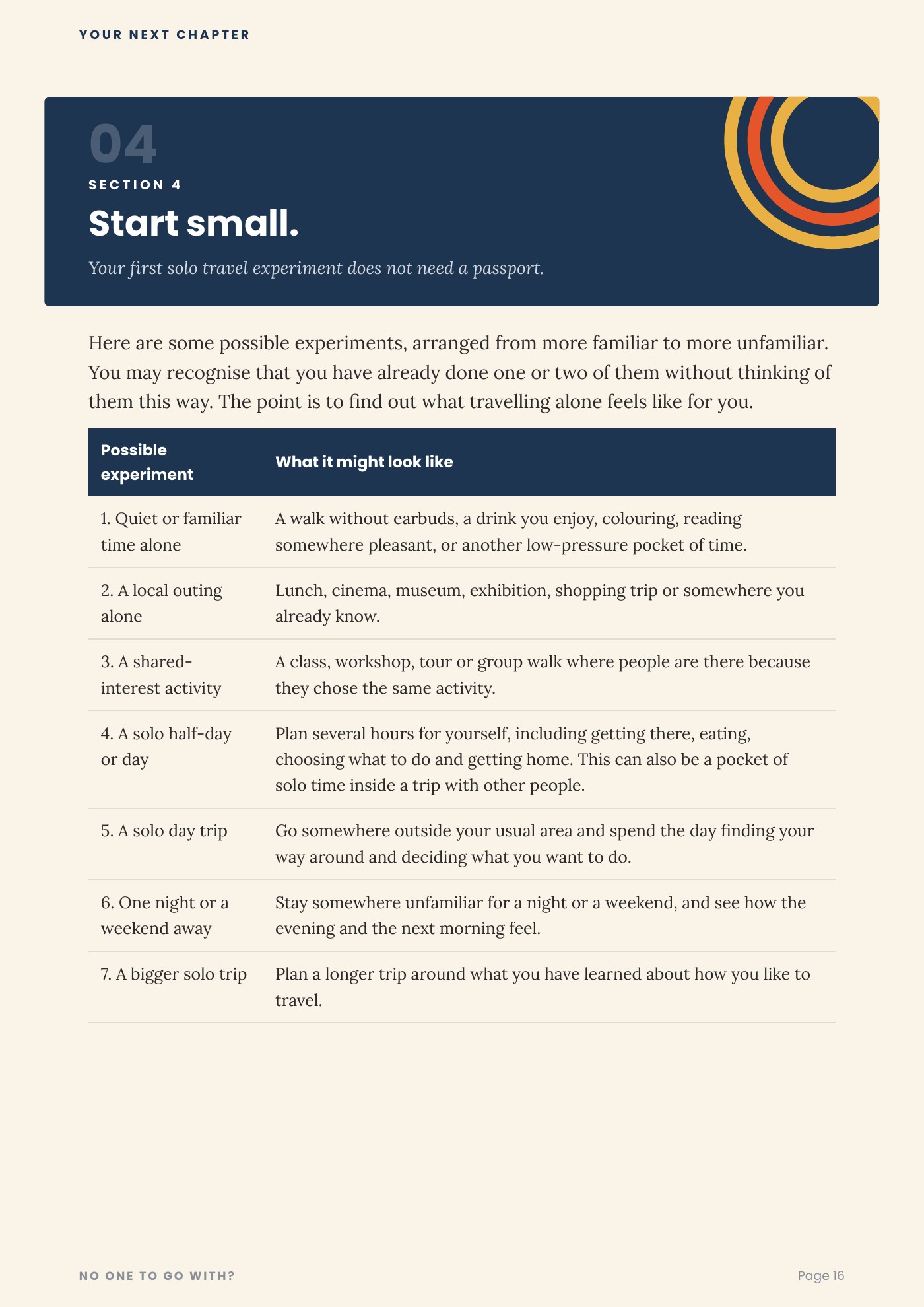 Start small page from the real workbook